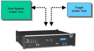 lecroy-sierra-analyzer-sas-sata-protocol-analyzer