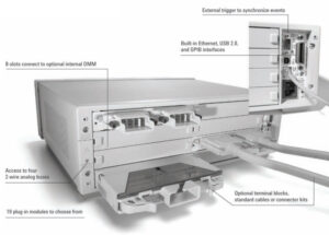 Rear: Keysight (Agilent/HP) 34980A Multifunction Switch/Measure Unit