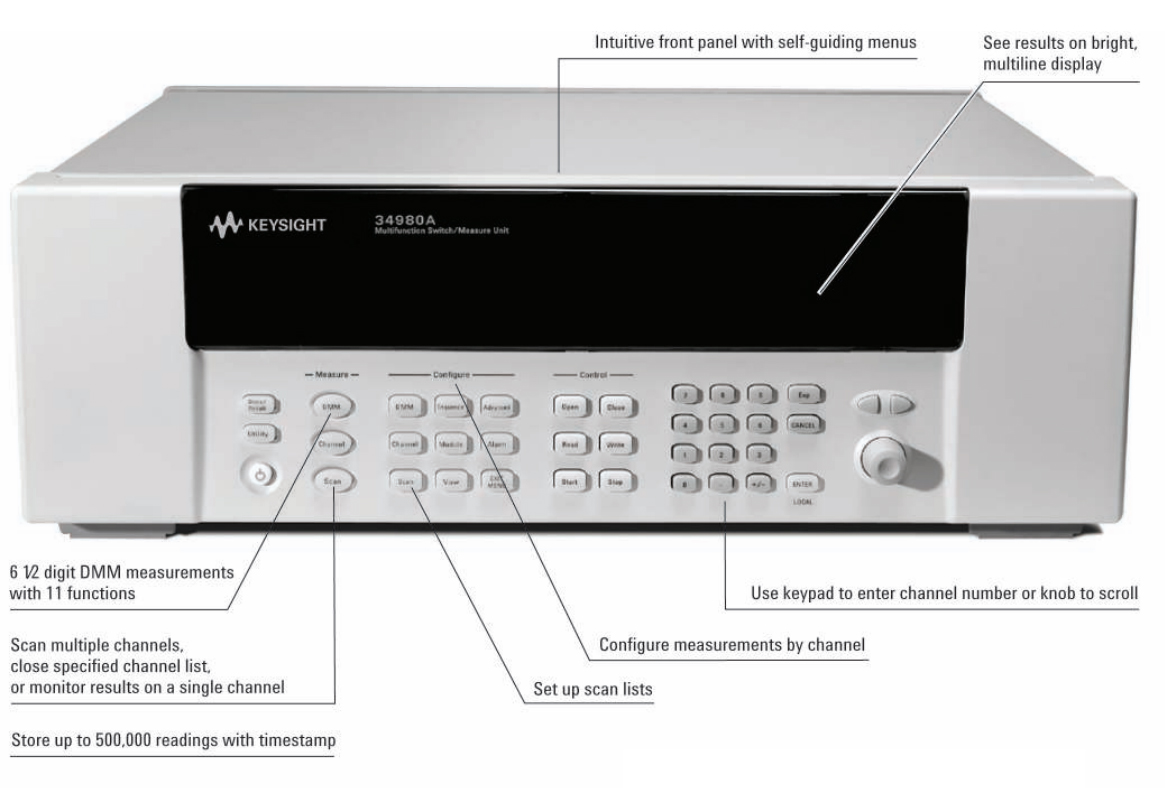 Contact TestWorld today for the best price on the Keysight (Agilent/HP) 34980A Multifunction Switch/Measure Unit. Rental and financing/lease options available. Diagram: Keysight (Agilent/HP) 34980A Multifunction Switch/Measure Unit